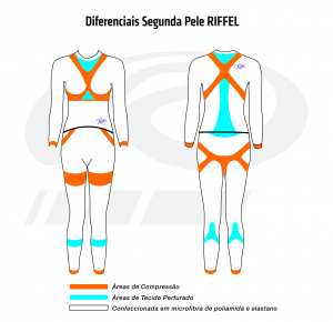 segunda-pele-fem