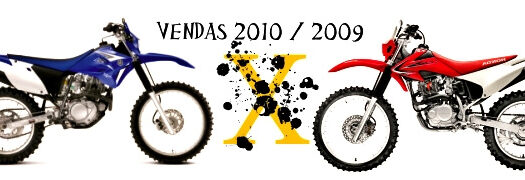 Comparativo de Vendas CRF X TT-R